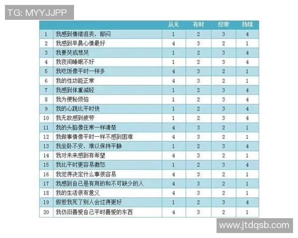 体育活动促进身心健康的多维度探索与实践分析 体育活动促进身心健康的多维度探索与实践分析