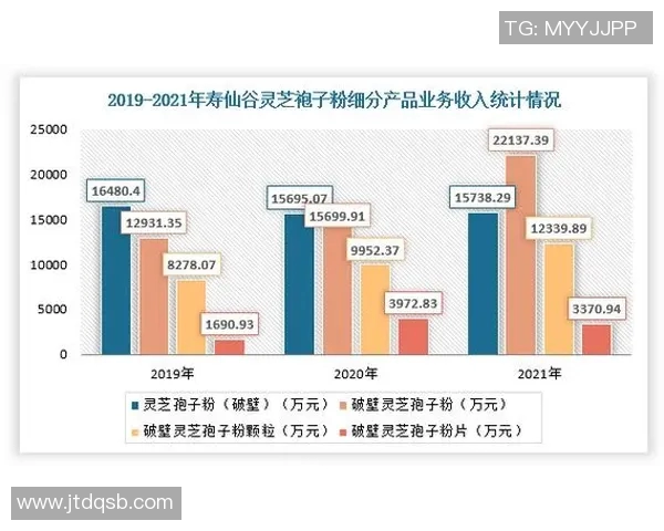 西安羽毛球队耐力表现数据分析与训练策略探讨