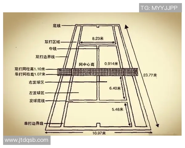 网球比赛规则全解析：从发球到得分细节，助你快速掌握比赛精髓